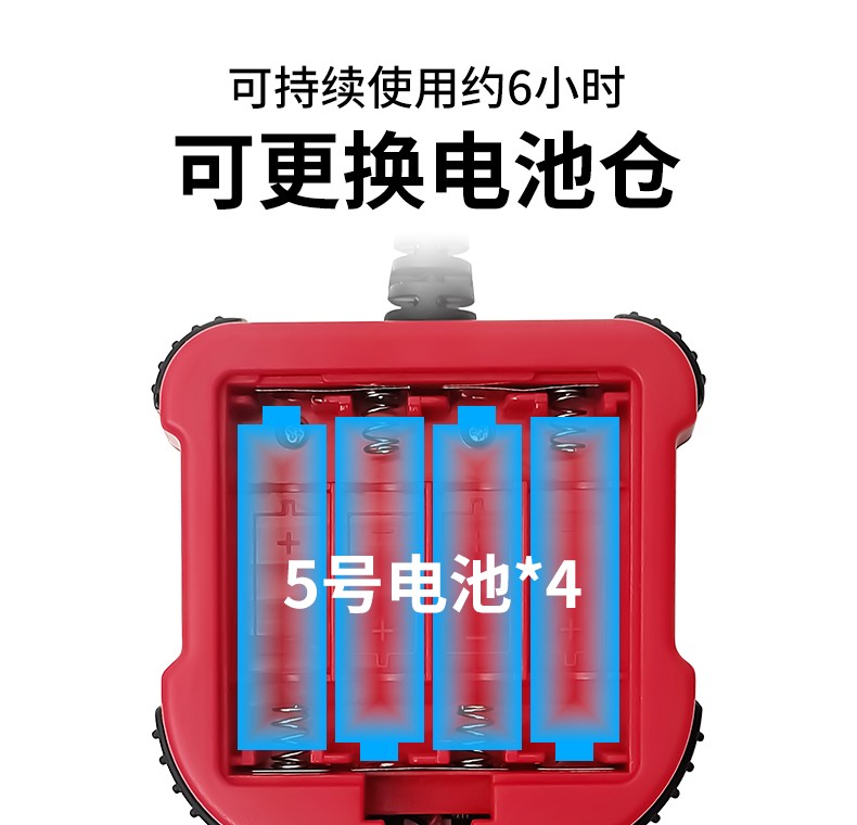 內(nèi)窺鏡帶屏(圖2)