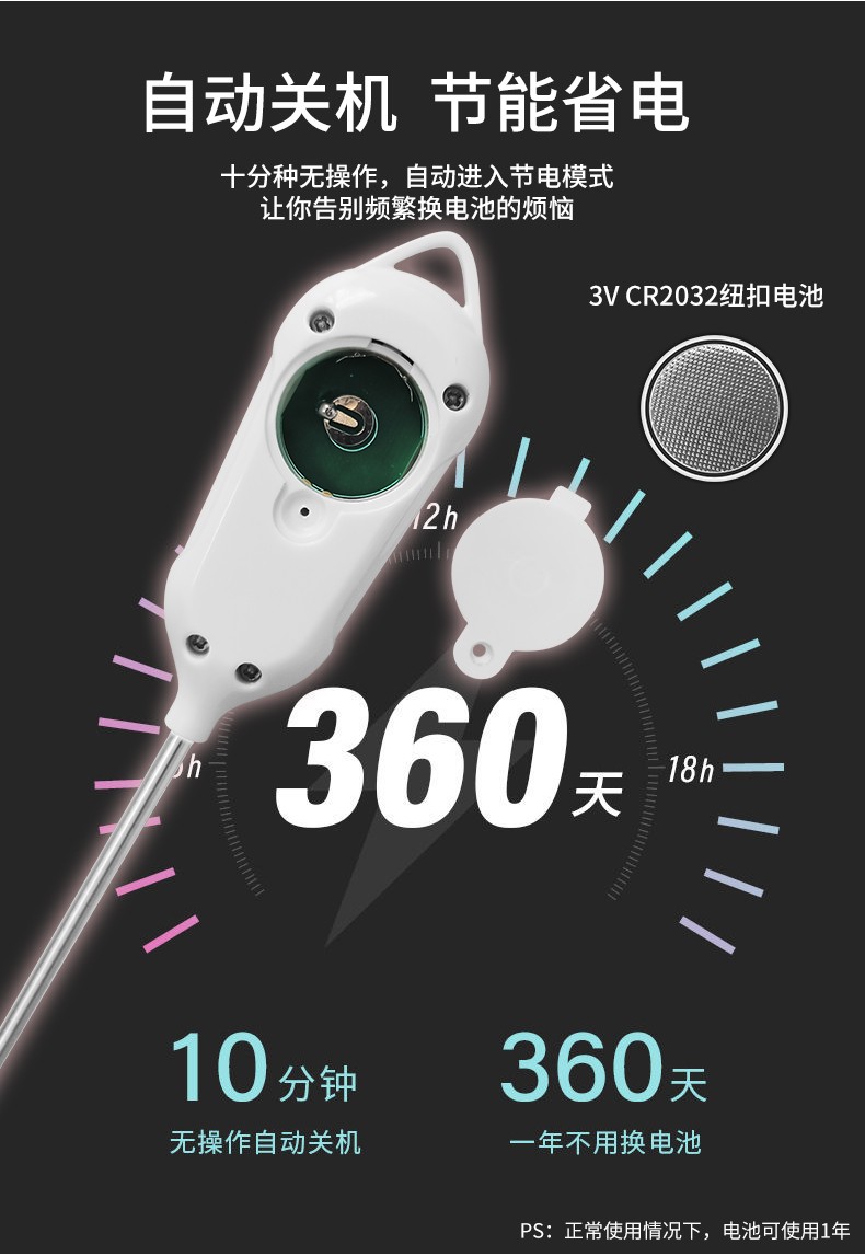 食品溫度計(圖3)