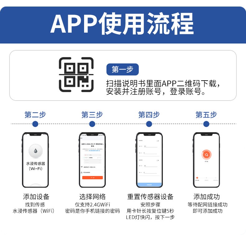 水浸報警器(圖8)