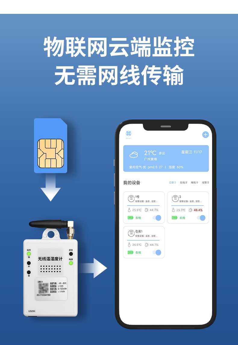 無線溫濕度計-GSM501(圖3)