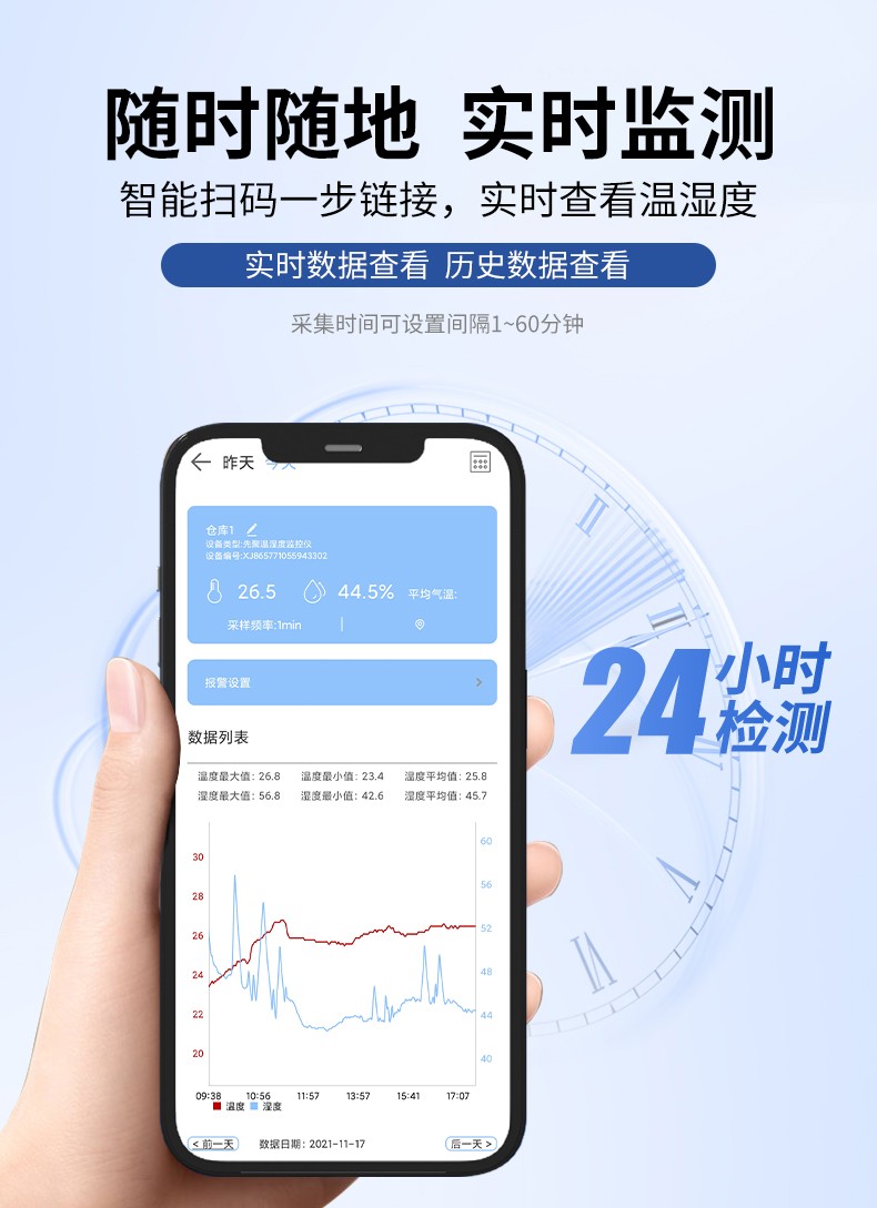 無線溫濕度計-GSM501(圖7)