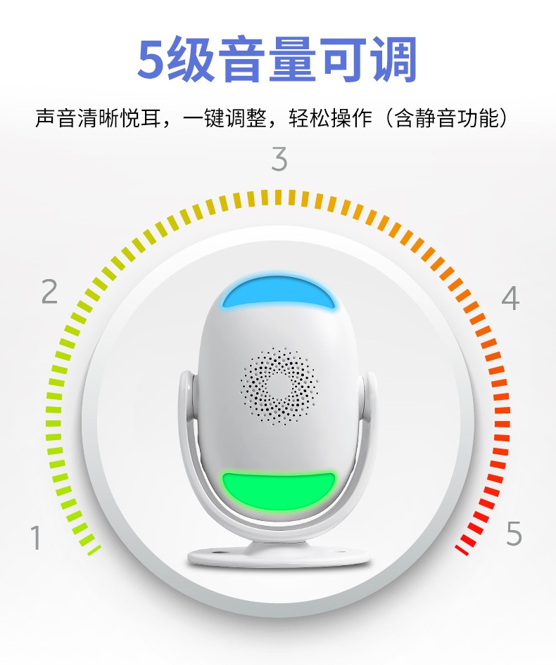 雙向迎賓器-ZX608(圖4)