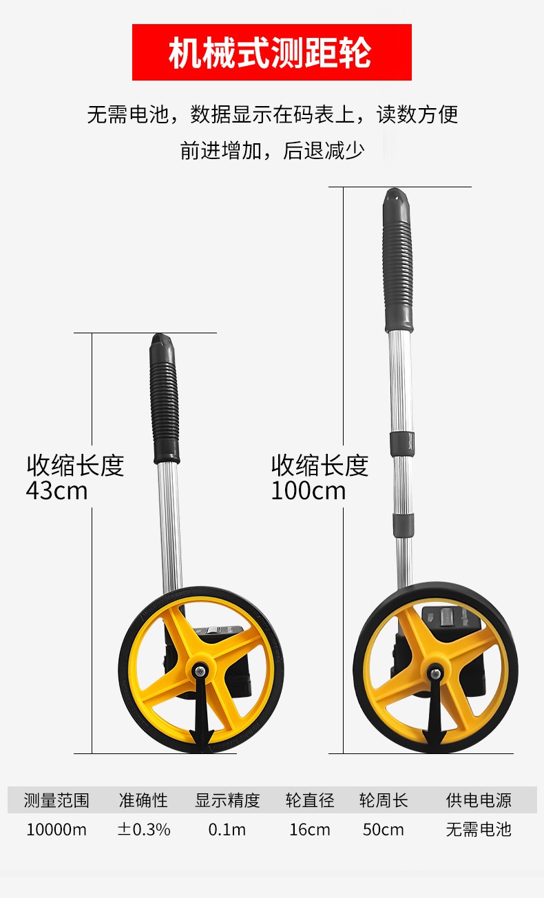 輪式測距輪(圖8)