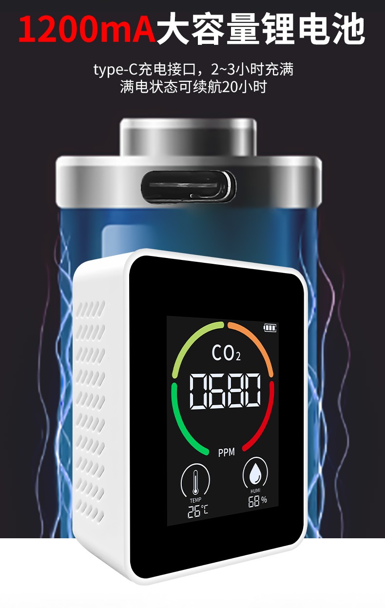 新款二氧化碳檢測儀(圖3)