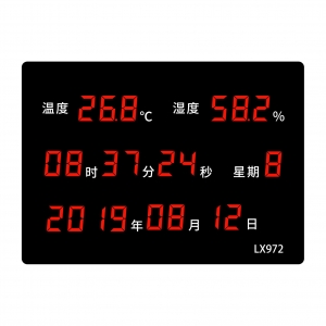 溫濕度變送器常見問題解答