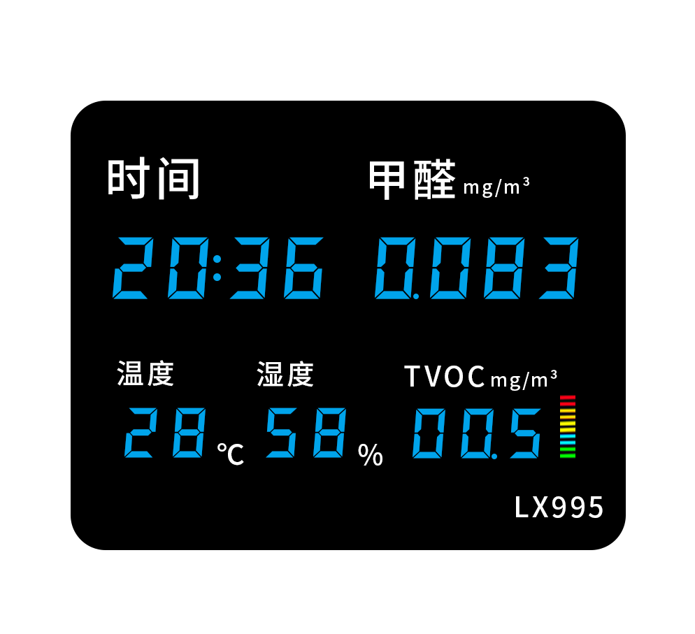 新能效標(biāo)準(zhǔn)發(fā)布，氣體質(zhì)量傳感器助空調(diào)具有新風(fēng)功能(圖2)