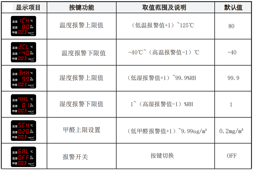 LX955設置教程(圖1) LX955設置教程(圖1)