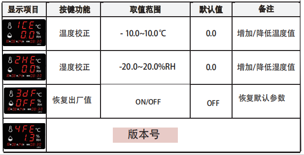 LX935設置教程(圖2) LX935設置教程(圖2)