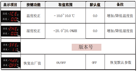 LX913設(shè)置教程(圖2) LX913設(shè)置教程(圖2)